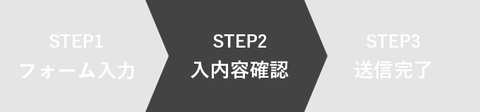 STEP1 フォーム入力　STEP2　入力内容確認　STEP3送信完了